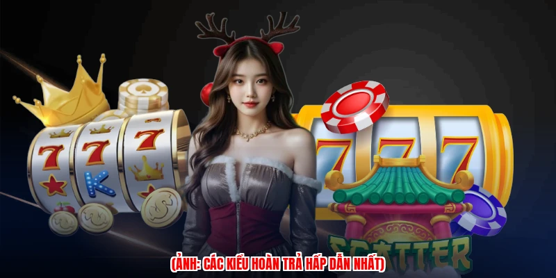 Các kiểu hoàn trả hấp dẫn nhất