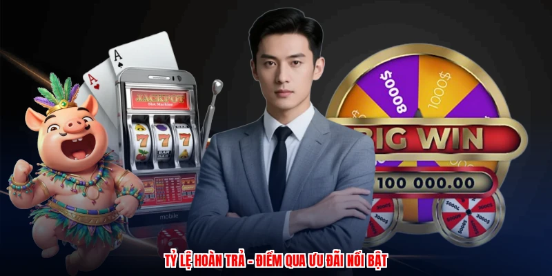 Tỷ Lệ Hoàn Trả - Điểm Qua Ưu Đãi Nổi Bật